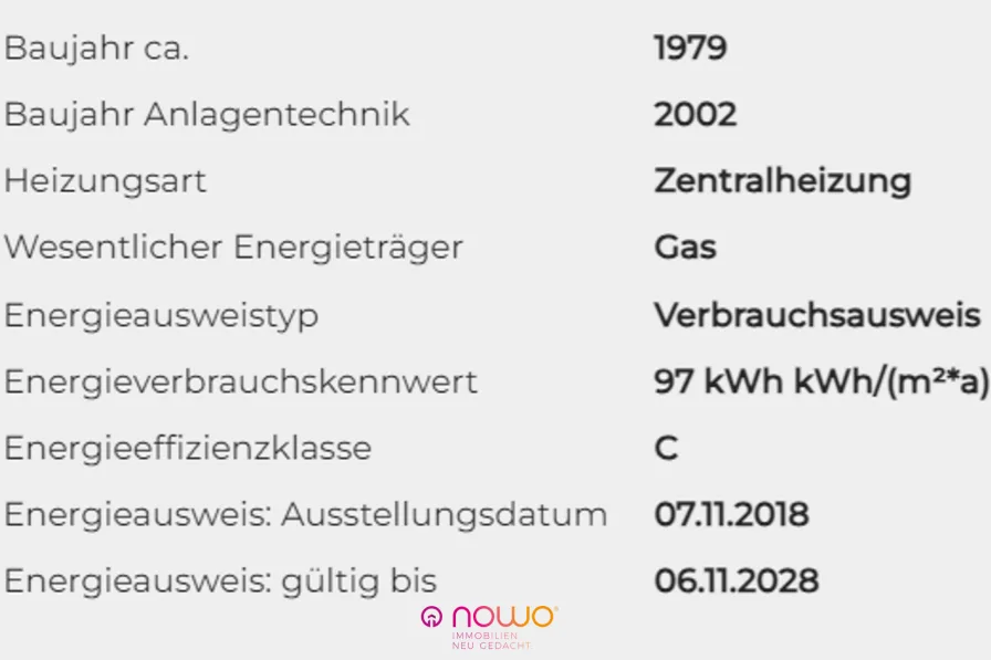 Energieausweisdaten