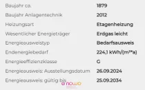 Energieausweisdaten