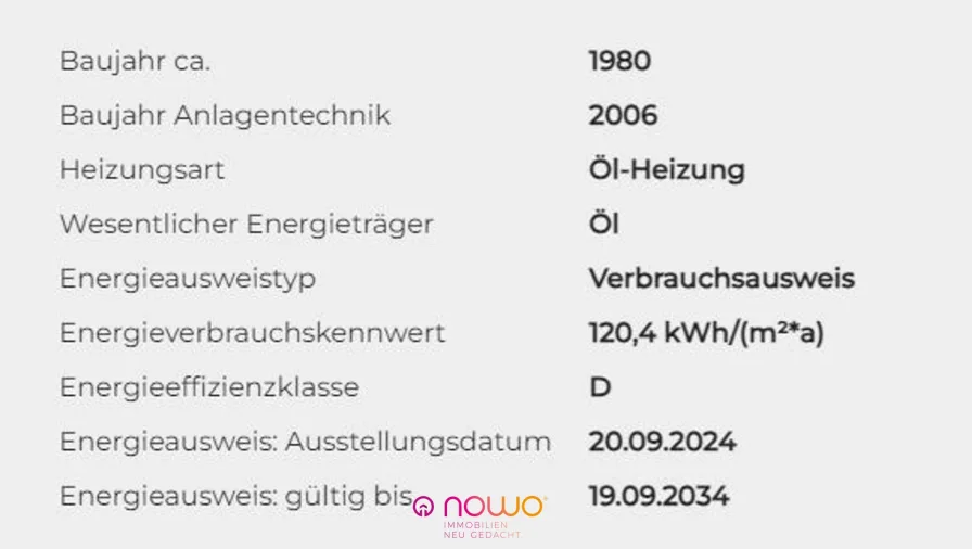 Energieausweis