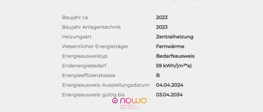 Energieausweisdaten