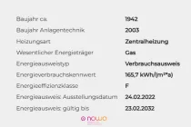 Energieausweisdaten