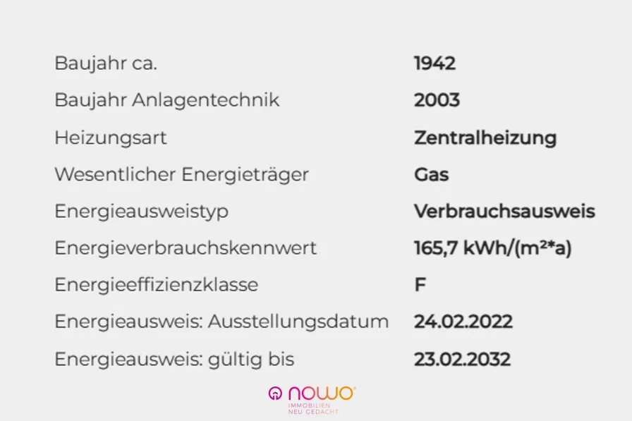 Energieausweisdaten