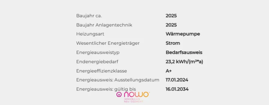 Energieausweisdaten Haus 1