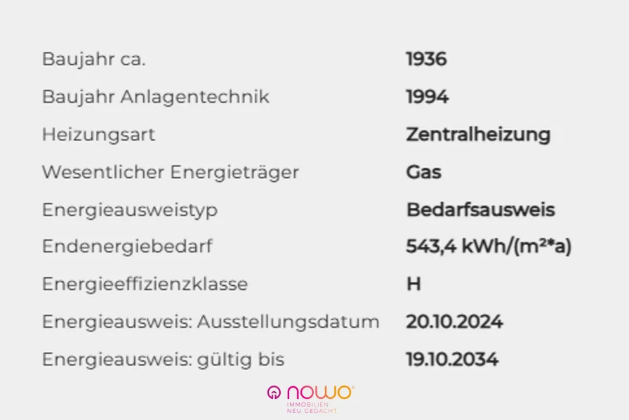 Energieausweisdaten