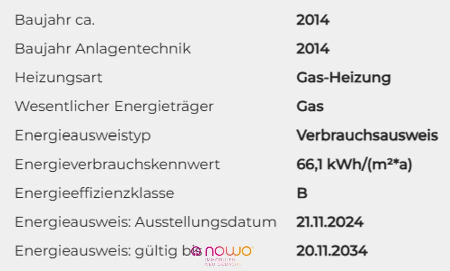 Energieausweis 