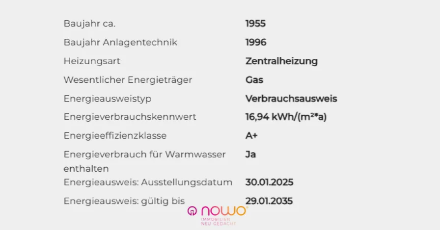 Energieausweisdaten