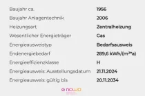 Energieausweisdaten