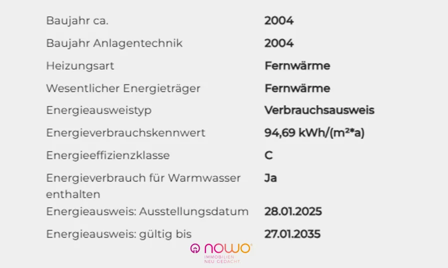 Energieausweisdaten