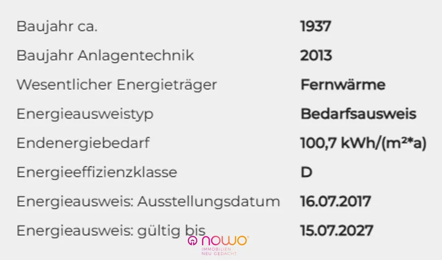 Energieausweis Bürohaus