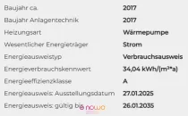 Energieausweisdaten