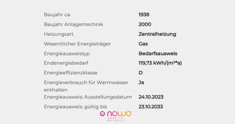 Energieausweisdaten