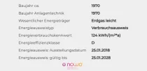 Energieausweisdaten