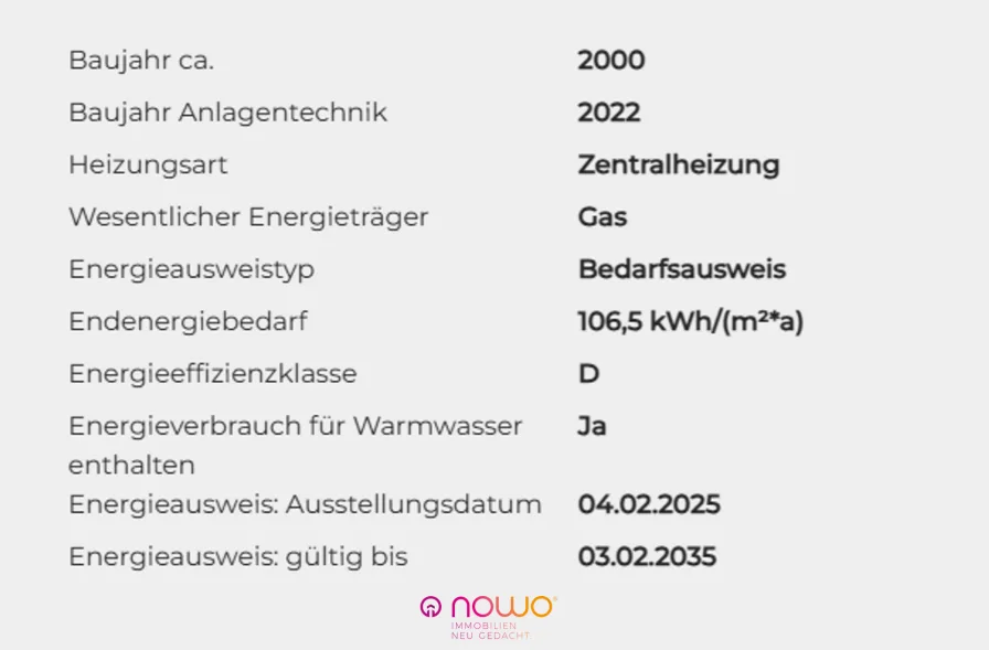 Energieausweisdaten