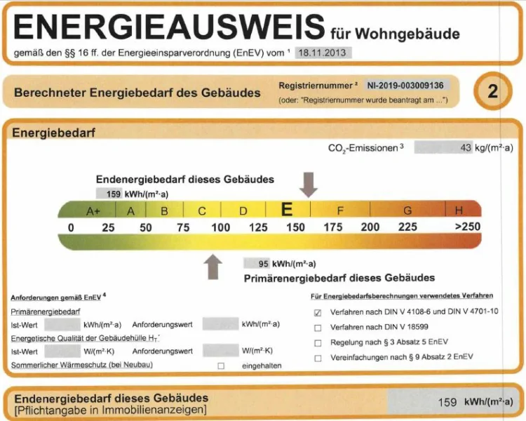 Energiekennwert