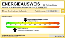 Energieausweis