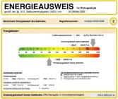 Energiekennwert