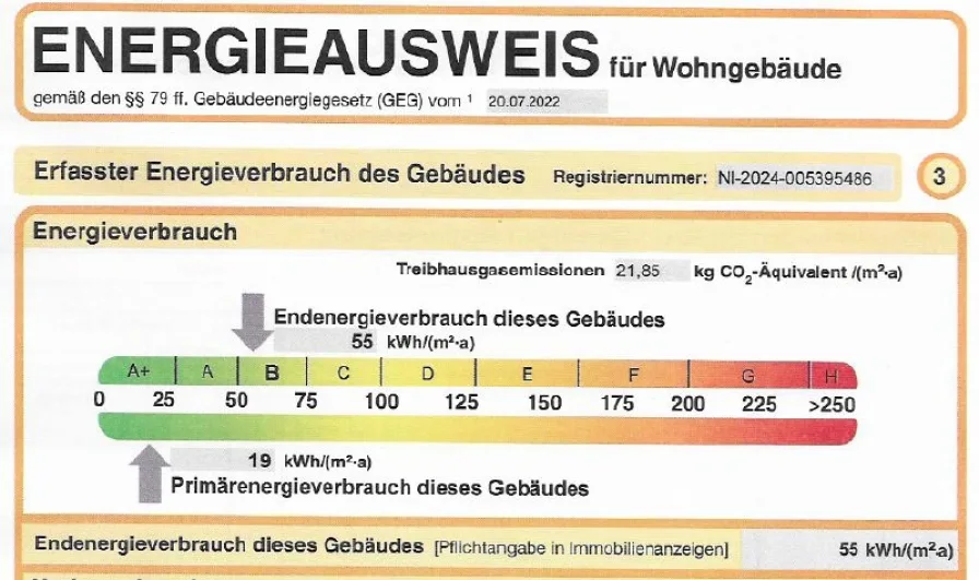 Energiekennwert