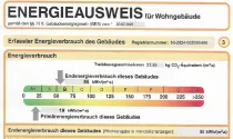 Energiekennwert