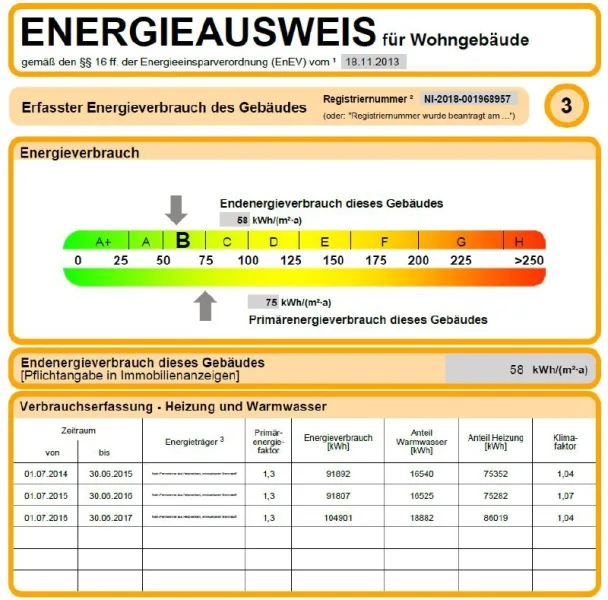 Energiekennwert