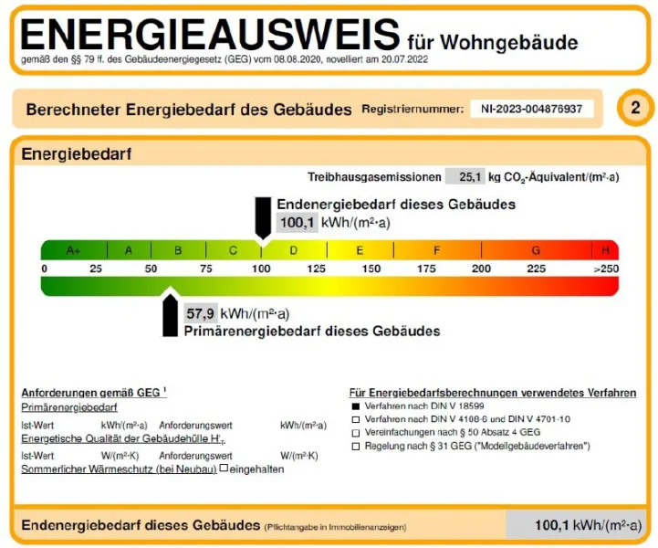 Energiekennwert