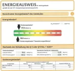 Energiekennwert