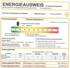 Energieausweis Kennwert