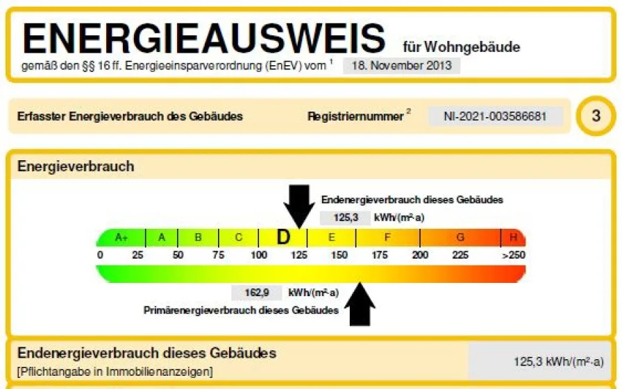 Energiekennwert