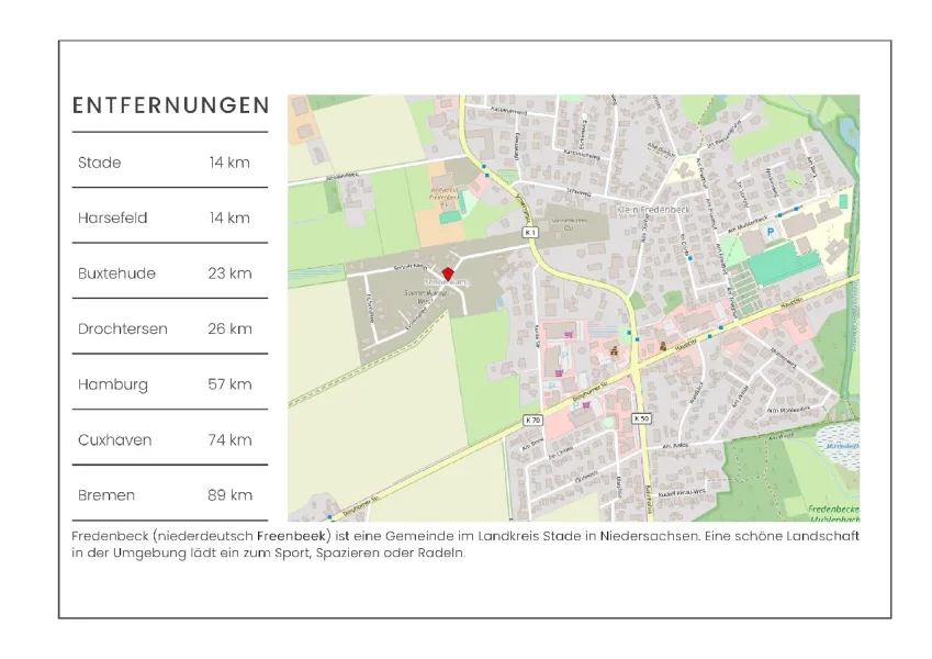 Die Lage in Fredenbeck