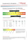 Energieausweis WEG 3122 bis 15 01 2029