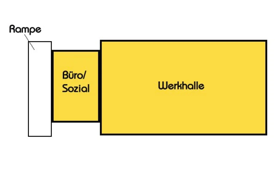 Grundriss | Plan