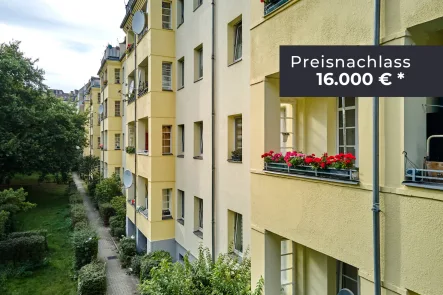 Außenansicht - Wohnung kaufen in Berlin - Preisnachlass sichern auf vermietete Wohnung mit 2,5 Zimmern als Altersvorsorge in Berlin-Neukölln