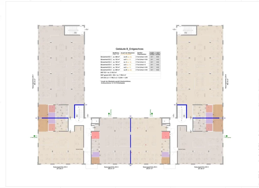 Grundriss Haus B - Erdgeschoss