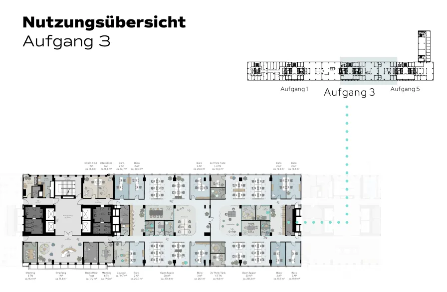 Grundriss Nutzungsübersicht Aufgang 3