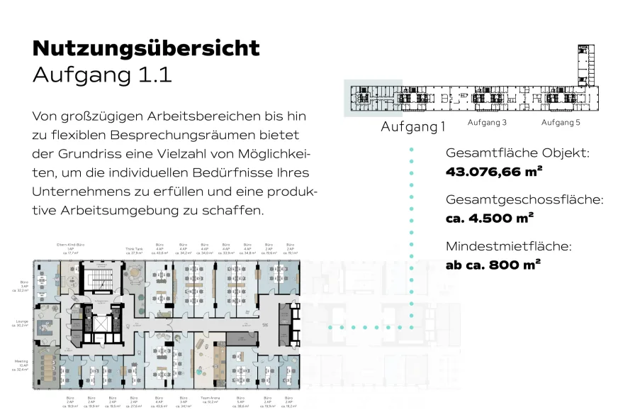 Grundriss Nutzungsübersicht Aufgang 1.1