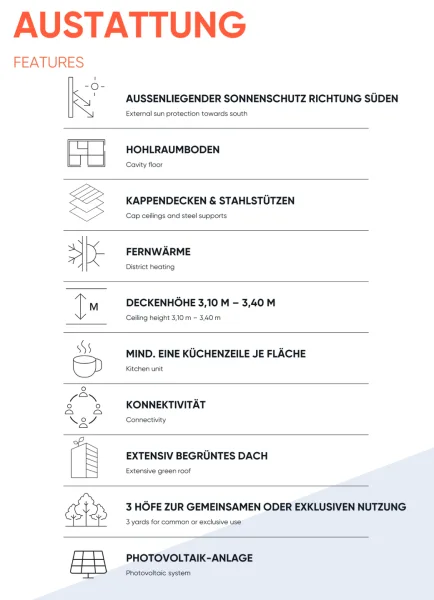 Key Facts + Ausstattung