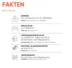 Key Facts + Ausstattung