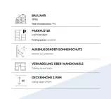 Key Facts + Ausstattung