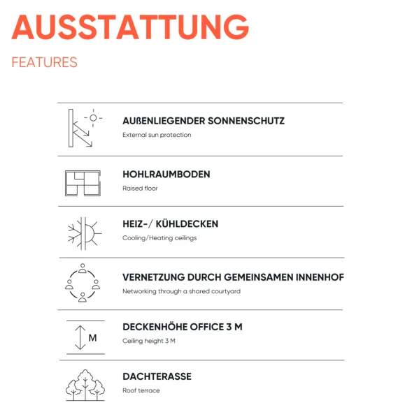 Key Facts + Ausstattung