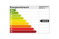 Energie