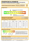 Energieausweis Nehringstr