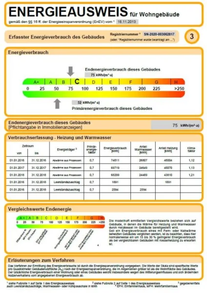 Energieausweis