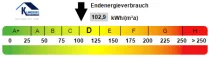 Kennwert Energieausweis