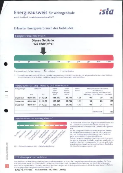 GuthsMuthsStr.44_Energiepass