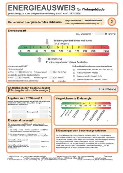 Schüffner15_Energieausweis