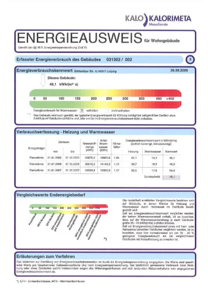 Stötteritzer4_Energiepass