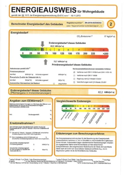 Energieausweiß