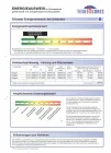 Energieausweis