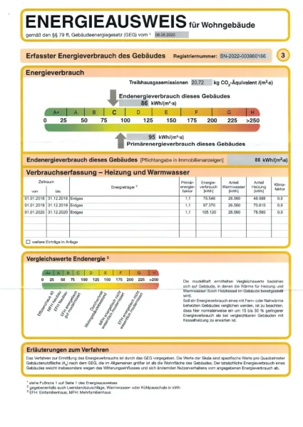 Energieausweis