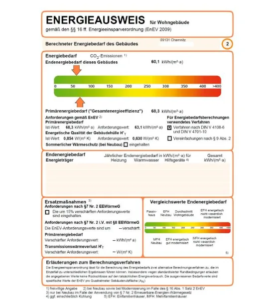 Energieausweis