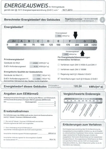 Energieausweis